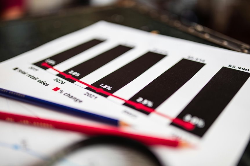 unknown number report details