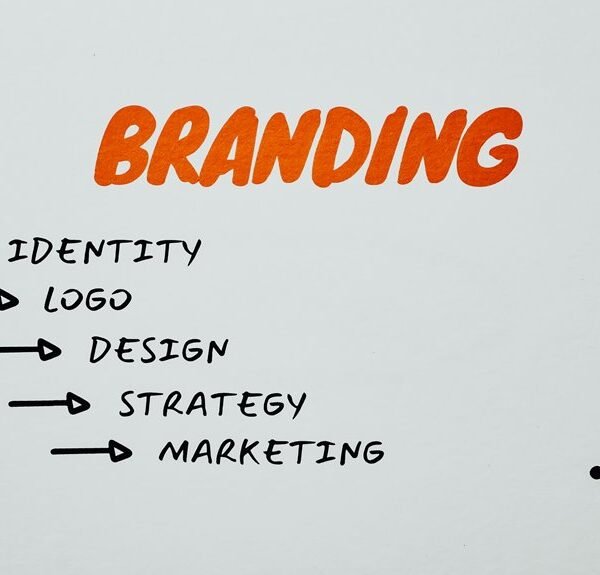 professional brand guest posting