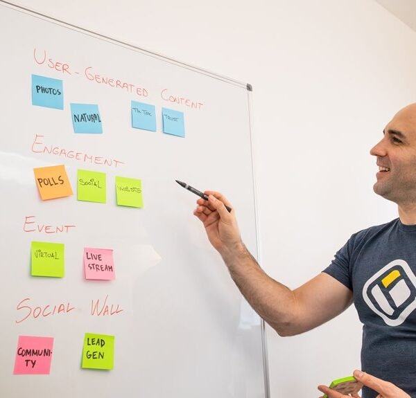 sponsored content marketing strategies